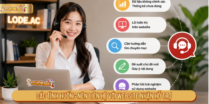 Các tình huống nên liên hệ với đội ngũ quản trị website nhận hỗ trợ
